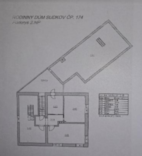 Prodej, Rodinné domy, užitná plocha 140 m2, pozemek 1059 m2, Sudkov